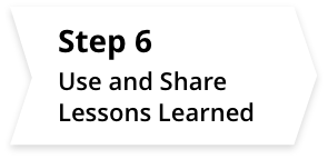 Step 6 Use and Share Lessons Learned